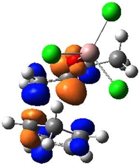 AlCl 3 - catalyzed