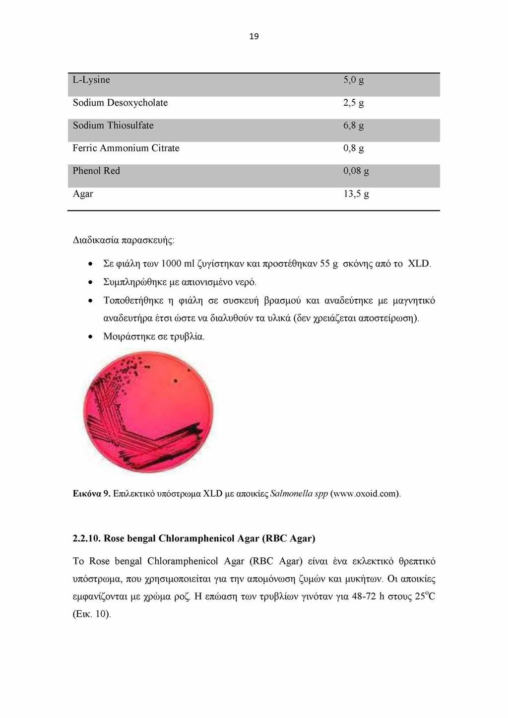 19 L-Lysine Sodium Desoxycholate Sodium Thiosulfate Ferric Ammonium Citrate Phenol Red Agar 5,0 g 2,5 g 6,8 g 0,8 g 0,08 g 13,5 g Διαδικασία παρασκευής: Σε φιάλη των 1000 ml ζυγίστηκαν και