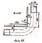23 طول ماده خام الزم جهت ساخت لوله واسطه مطابق شکل را به دست آورید.