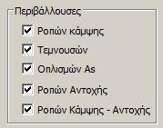 τα ανοίγματα,. εντατικά μεγέθη για κάθε φόρτιση, συνδυασμό και ανά μήκος που ορίζετε εσείς για το κάθε άνοιγμα. 7.