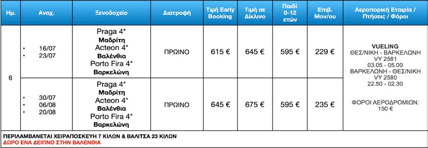 στεγάζεται σε έναν εντυπωσιακό κόκκινο πύργο, που σχεδιάστηκε από