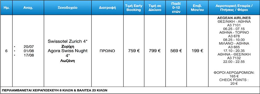 ΠΑΝΟΡΑΜΑ ΕΛΒΕΤΙΑΣ 6 ΗΜΕΡΕΣ H O T E L S