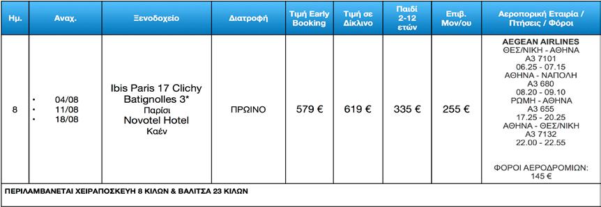 ΠΑΡΙΣΙ ΝΟΡΜΑΝΔΙΑ 8 ΗΜΕΡΕΣ H O T E L S ibis Paris 17 Clichy-Batignolles (ex Berthier) 3* Το ibis