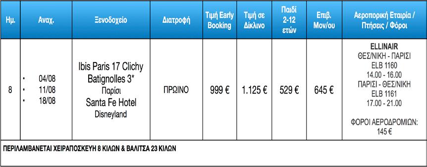 ΠΑΡΙΣΙ DISNEYLAND /ΠΑΡΚΟ ASTERIX 8 ΗΜΕΡΕΣ H O T E L S ibis Paris 17 Clichy-Batignolles (ex