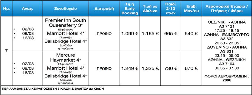 Μοντέρνα δωμάτια που προσφέρουν μία άνετη διαμονή.