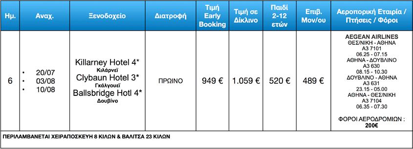 ΠΑΝΟΡΑΜΑ ΙΡΛΑΝΔΙΑΣ 6 ΗΜΕΡΕΣ H O T E L S Ballsbridge Hotel 4*