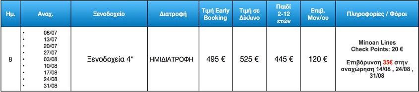 Η πρωινή ξενάγηση θα αρχίσει με την επίσκεψη μας στο Κολοσσαίο, το μεγαλύτερο σωζόμενο αρχαίο ρωμαϊκό αμφιθέατρο του κόσμου και την αψίδα του Μεγάλου Κωνσταντίνου.