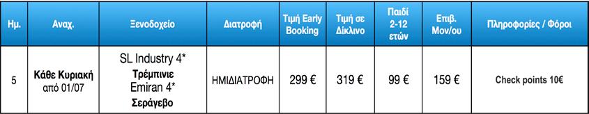 Βρίσκεται υπό την προστασία της UNESCO και χαρακτηρίζεται ως μνημείο φυσικής ομορφιάς και πολιτιστικής κληρονομιάς.