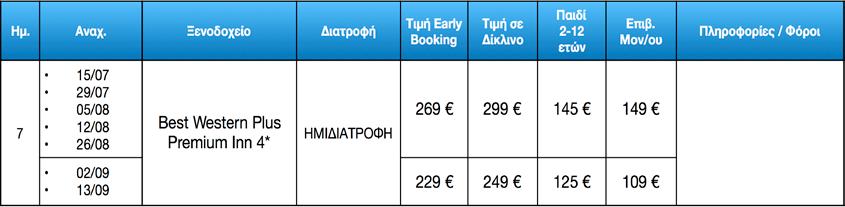Η πόλη είναι προστατευόμενη από την Unesco και το κέντρο της πόλης διατηρεί το Βυζαντινό της χρώμα Τακτοποίηση στο ξενοδοχείο.