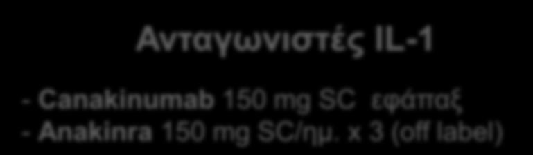 5-2 mg/kg/d (IV) Απνηπρία/αληελδείμεηο/παξελέξγεηεο από ηε ρξήζε 1 εο γξακκήο