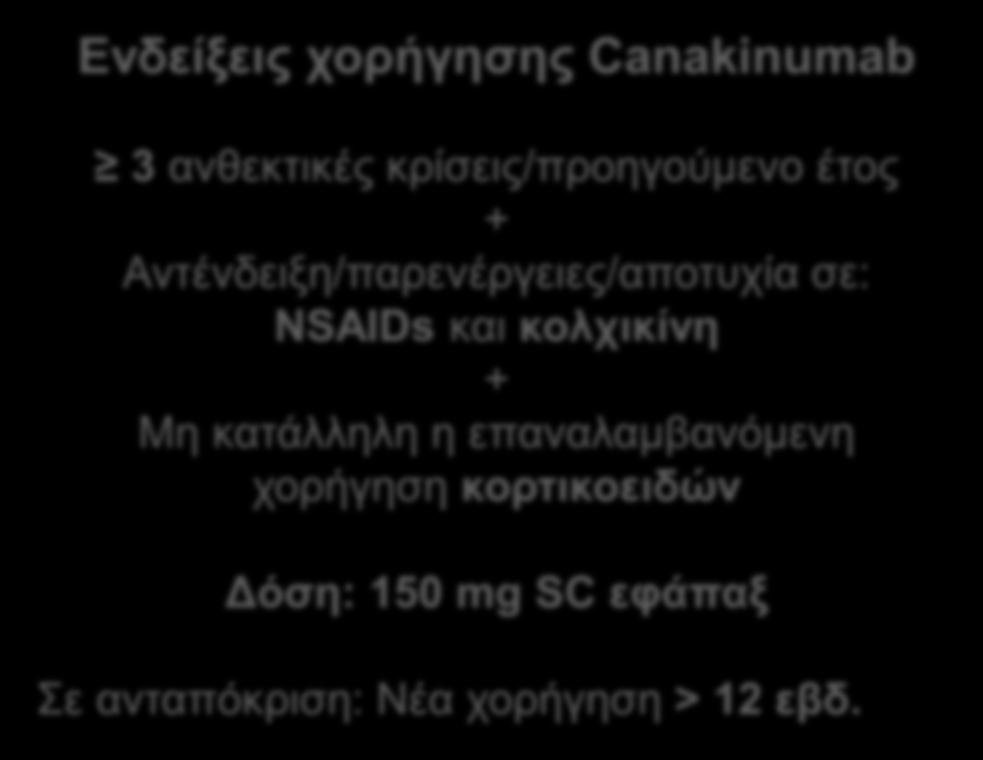 Οπξηθή αξζξίηηδα - Canakinumab Πόλνο Δλδείμεηο ρνξήγεζεο Canakinumab 3 ανθεκηικέρ κπίζειρ/πποηγούμενο έηορ + Ανηένδειξη/παπενέπγειερ/αποηςσία ζε: NSAIDs και θνιρηθίλε + Μη καηάλληλη η