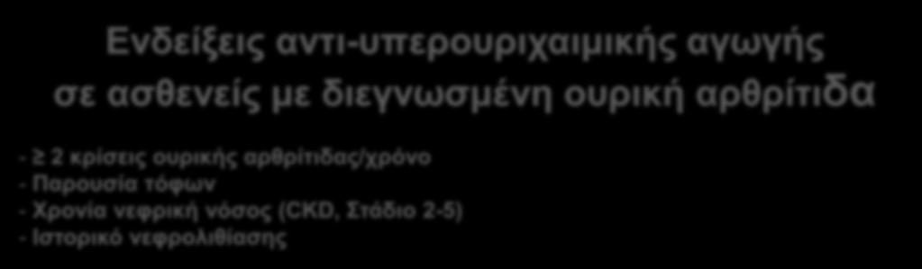 δηεγλωζκέλε νπξηθή αξζξίηηδα - 2 θξίζεηο νπξηθήο