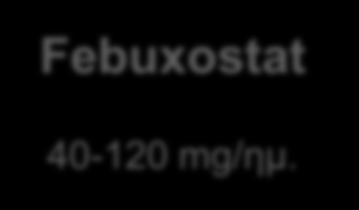 (50 mg/ημ, CKD:4-5) Febuxostat 40-120 mg/ημ.