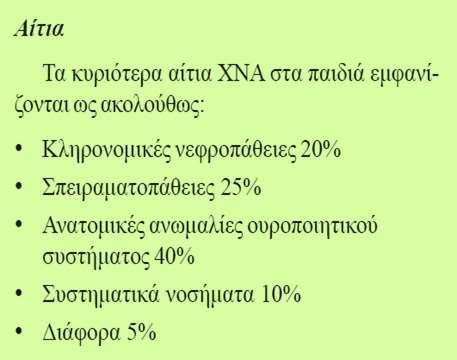 Δηζαγσγηθά Η πνυκηα κεθνηθή ακεπάνθεηα (ΦΝΑ) ζηεκ παηδηθή ειηθία μθείιεηαη θονίςξ ζε ζογγεκή θαη θιενμκμμηθά αίηηα θαη ιηγυηενμ ζε επίθηεηεξ θαηαζηάζεηξ.