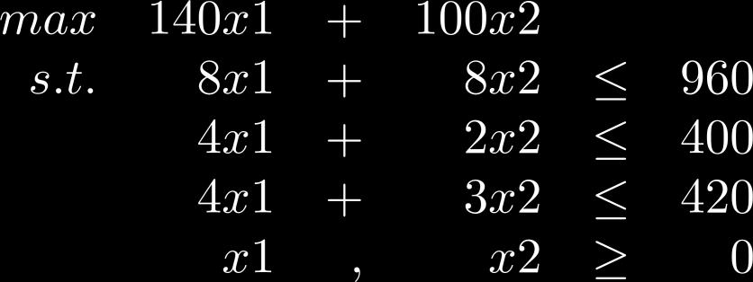 Μαθηματικό μοντέλο προβλήματος παραγωγής x1: αριθμός από τραπέζια που θα παραχθούν x2: αριθμός από καρέκλες που θα