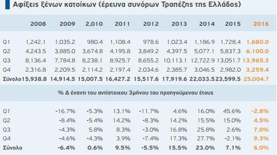 θαζεκεξηλφηεηάο καο, φπσο ηε κνπζηθή, ηε γαζηξνλνκία, ηελ πνιενδφκεζε θαη ην πεξηβάιινλ. (www.enet.