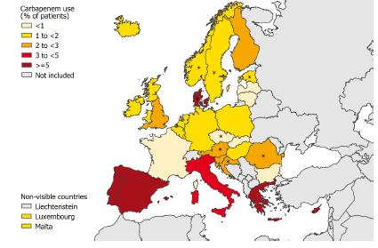 Prevalence of carbapenem use (percentage of