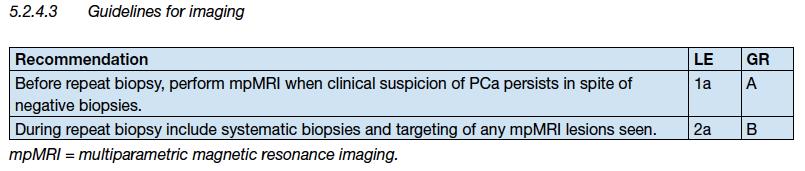 Repeat biopsy guidelines ΝΑΙ