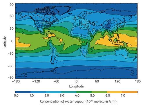 Κλιματική αλλαγή: γιατί μας ενδιαφέρουν οι ωκεανοί; Όμως, οι υδρατμοί έχουν και μια αντίστροφη επίδραση: περισσότεροι υδρατμοί στον αέρα συνεπάγεται και περισσότερα σύννεφα.