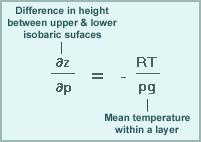 Διαγνωστική υδροστατική εξίσωση Μεταβολή του ύψους μεταξύ δύο ισοβαρικών επιπέδων. Η μεταβολή της πίεσης καθ ύψος εξαρτάται από την πυκνότητα και την βαρύτητα.