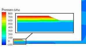 M and Moser, M. D., Expermental Cold Flow Characterzaton of a Swrl Coaxal Injector Element, 45 th AIAA/ASME/SAE/ASEE Jont Propulson Conference, 2009 2. Moon, S., Abo-Sere, E., Bae, C.