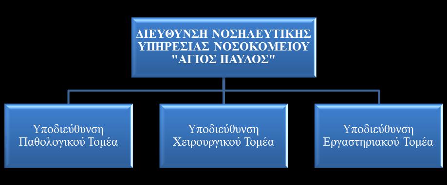 Παξάξηεκα Γηάξζξσζε