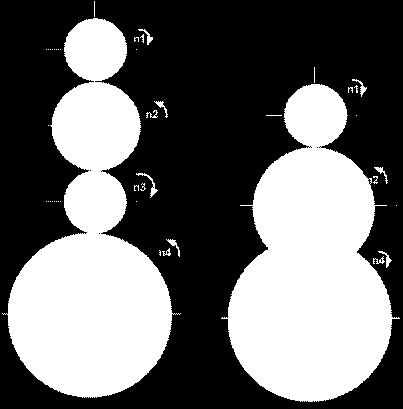 ΠΑΡΑΔΕΙΓΜΑ 8 -Έστω τέσσερεις οδοντωτοί τροχοί οι οποίοι εμπλέκονται απευθείας (σχήμα α) και με την παρεμβολή ατράκτου (σχήμα β): Δεδομένα =, =, =, =,