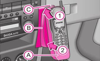 100 Επικοινωνία Επικοινωνία Σύνδεση τηλεφώνου γενικού τύπου* Περιμένετε περίπου 15 δευτερόλεπτα και σβήστε την ανάφλεξη.