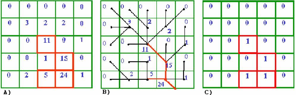 Σχήμα 19.