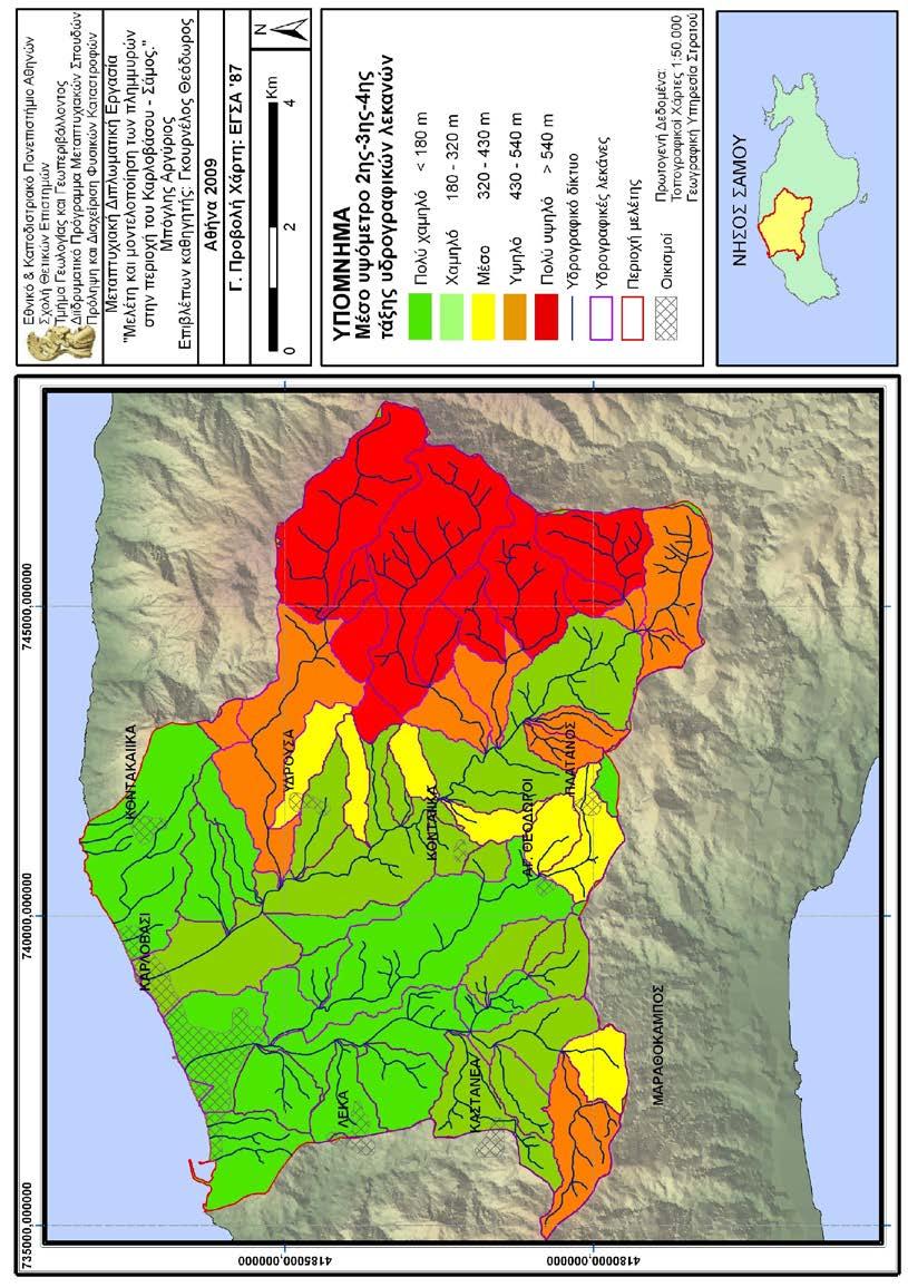 Εικόνα 35.