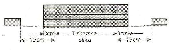 obraba, visoka elektrostatičnost q trdota (50 75 Shore A) 50 do 65 tisk ploskev, neravnih površin 70