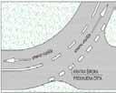 5124 Kratka široka prekinjena črta 5124-1 5124-2 5124-3 Širina črte: odvisna od širine prometnega pasu oziroma širine vozišča (30 ali 50 cm).