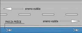 Pas za pešce (5234) Slika 5: Označevanje pasu za pešce z modro barvo Novosti, ki jih je mogoče že videvati, se nanašajo tudi na označevanje prometnih površin za kolesarje.