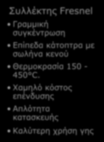 Στιβαρή αντιανεμική κατασκευή Βιομηχανικές εφαρμογές και