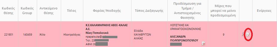 επεξεργαστείτε τα στοιχεία μιας