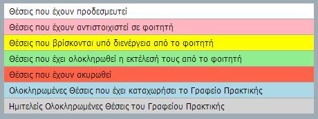 1.3.2 Αποδέσμευση θέσης Σε περίπτωση που θέλετε να αποδεσμεύσετε μία θέση που είχατε δεσμεύσει μπορείτε να επιλέξετε το