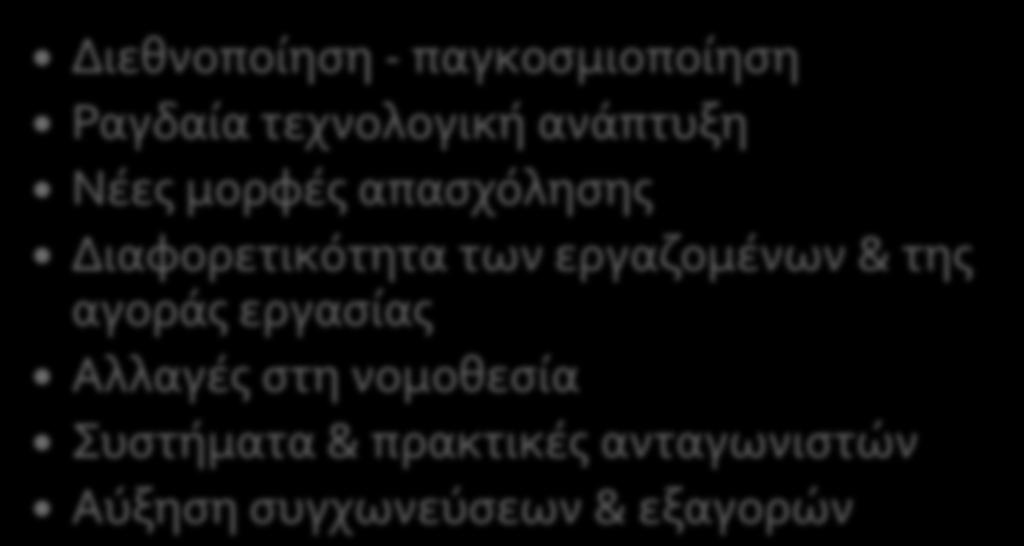 Διαφορετικότητα των εργαζομένων & της αγοράς εργασίας Αλλαγές