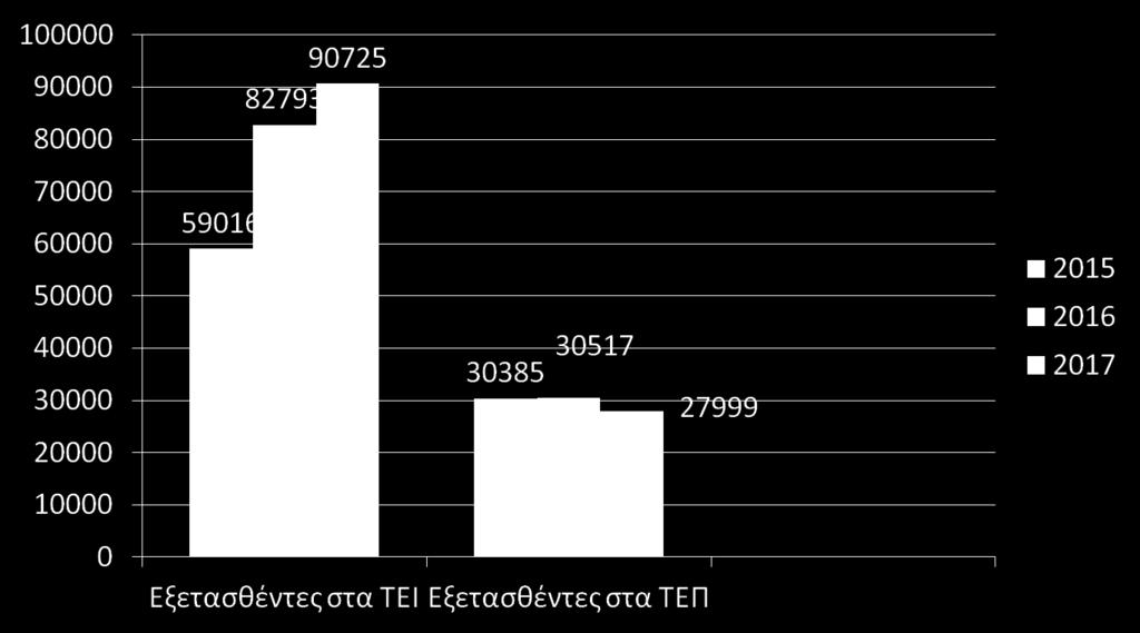 ΓΝΘ
