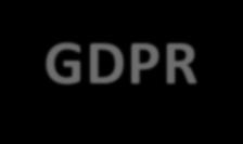 Υπηρεσίες στα πλαίσια του GDPR Στα πλαίσια του νέου κανονισμού, η TÜV AUSTRIA Hellas