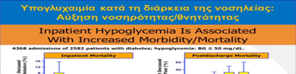 ΥΠΟΓΛΥΚΑΙΜΙΑ Στο ΣΔ ως υπογλυκαιμία ορίζεται η