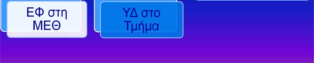 η υπεργλυκαιμία.
