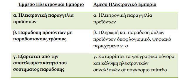 ΰ θδεϋμ ΰλαµµΫμ µπκλκτµ θα πκτµ ππμ κδ ΰέθκθ αδ πμ ιάμ: Οδ πδξ δλά δμ πλκ φϋλκυθ δμ υθαζζαΰϋμ µϋ π βζ ε λκθδεκτ µπκλέκυ ζέ μ κυ βζ ε λκθδεκτ κυμ εα α άµα κμ Ϋθα έ κμ on-line εα αζσΰκυ µ σζα α πλκρσθ