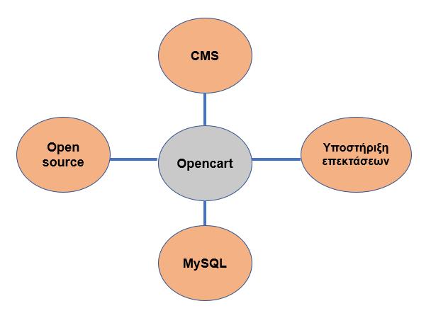 έθαδ αθκδξ κτ ευ δεα (opensource) εαδ παλϋξ αδ θ ζυμ πλ Ϊθ απσ βθ παΰεσ ηδα εκδθσ β α πκυ κ βηδκτλΰβ υπκ άλδιβ πμ Ϋθα απσ α