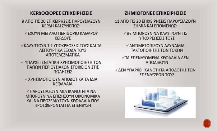 Η έρευνα διενεργήθηκε στις εισηγμένες επιχειρήσεις του κλάδου τροφίμων και ποτών, στο Χρηματιστήριο Αθ