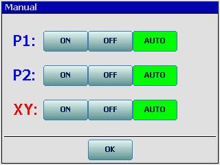 Manual manuálne ovládanie výstupov, a XY ON stále zapnutý, OFF stále vypnutý, AUTO automatická prevádzka.
