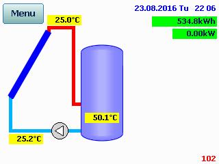 Obrázok 7 Základné zobrazenia stavu systému na LCD displeji Stav regulácie V hornom riadku sú zobrazené: aktuálny dátum a čas.