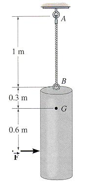 ZK ZDK Z DMKE č o θ g 6,87 4 coθ θ 4 θ ε / 4εj 4( ω ) ( 8) ε ( θ coθj ) ( j ) : j : θ coθ 4ε coθ θ 4ε poe: ε ε, l je ω ω d je uže pulo. e z vjedo ε, o d g e zje p uvšvju.