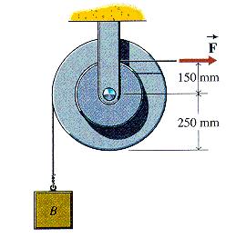 ZK ZDK Z DMKE č o M θ M M ( ) M 5o ( 4) 4( 5o) f M 4 M 65,8 7.6. Hozol l 5 djeluje uže oje je oo uuj dooš dzlce oj će e o z dzje ee. Kou e g du ecje od 6.