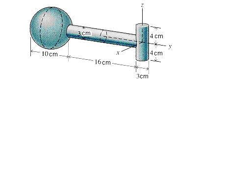 ZK ZDK Z DMKE č o ( ) ( ) 4,74g, 4, z π,4 [ (,) (,) ] (,4) 4,45g. lj Uupo: ( ) ( 5) 6,8g,, z 75 π,7854 [ (,) (,5) ] (,75 ),69g o o z z z ",86g 4.