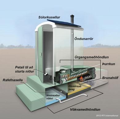 20 Bændablaðið Fimmtudagur 8.